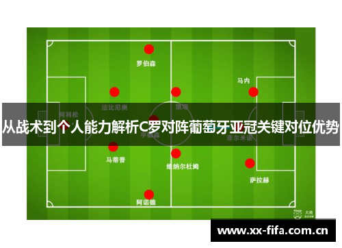 从战术到个人能力解析C罗对阵葡萄牙亚冠关键对位优势 从战术到个人能力解析C罗对阵葡萄牙亚冠关键对位优势
